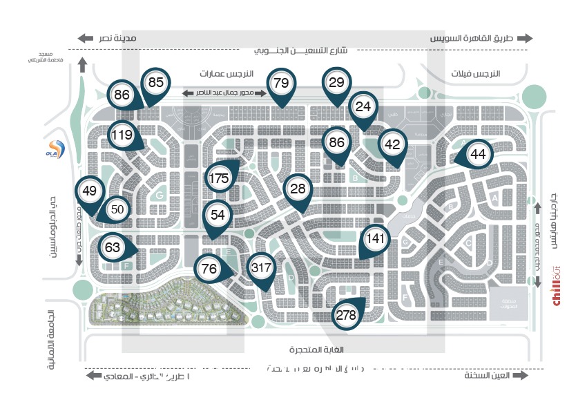 حي النرجس في التجمع الخامس كل ما تريد معرفته عنها Discover everything you need to know about Al Narges neighborhood in Fifth Settlement